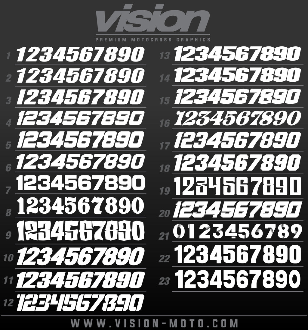 Number Plate Backrounds